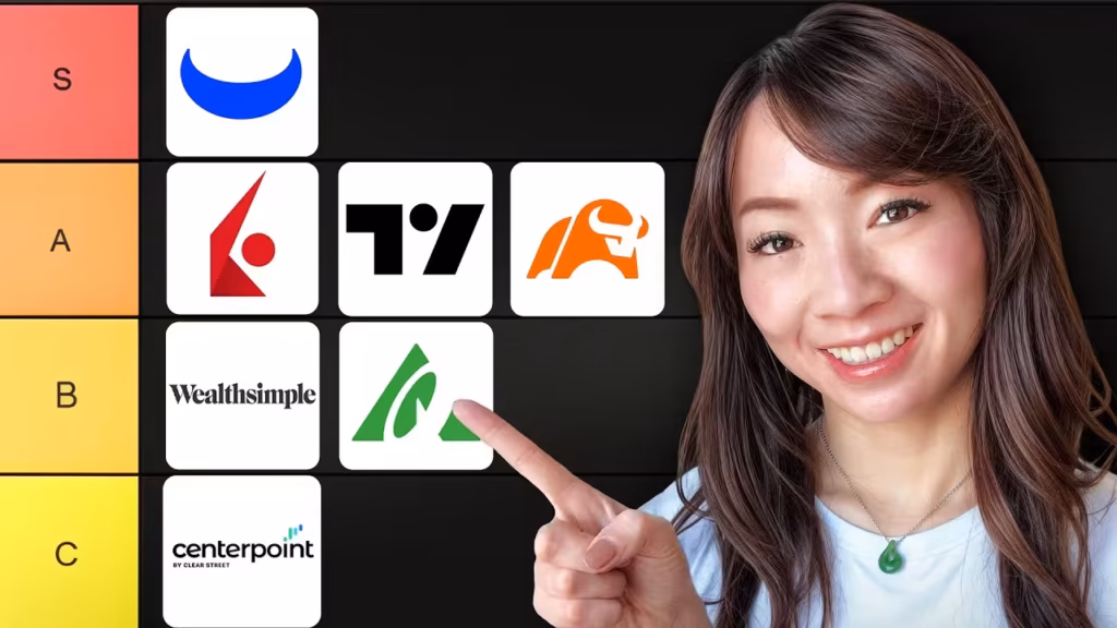 Best Investment Apps in Canada 2026