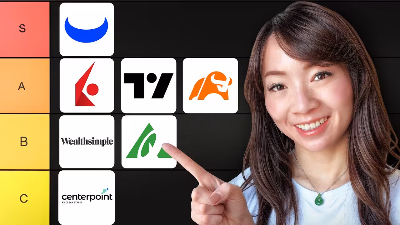 Best Investment Apps in Canada 2026